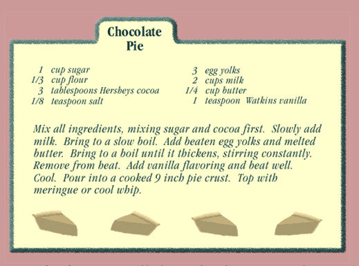 Ms. Lucy's Chocolate Pie