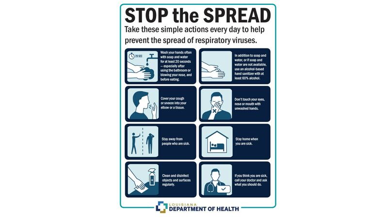 STOP the SPREAD
Take these simple actions every day to help
prevent the spread of respiratory viruses.